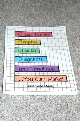 Great Tables, Graphs, Charts, Diagrams and Timelines You Can Make