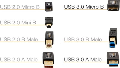 USB 3.0 2.0 A to B 6FT 16FT 10FT 6.5FT Extension Male Female Cable Gold Platted
