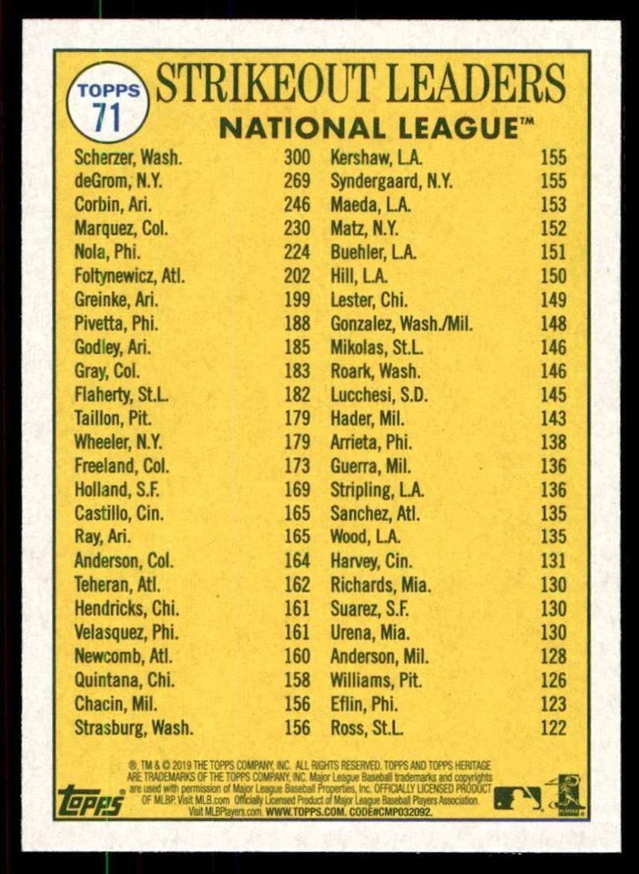 2019 Topps Heritage Jacob Degrom/Patrick Corbin/Max Scherzer LL #71 - Image 2 of 2