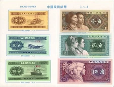 Peoples Republic of China Currency Banknotes- Set of Six: 1,2,5,10,20,50 Cents