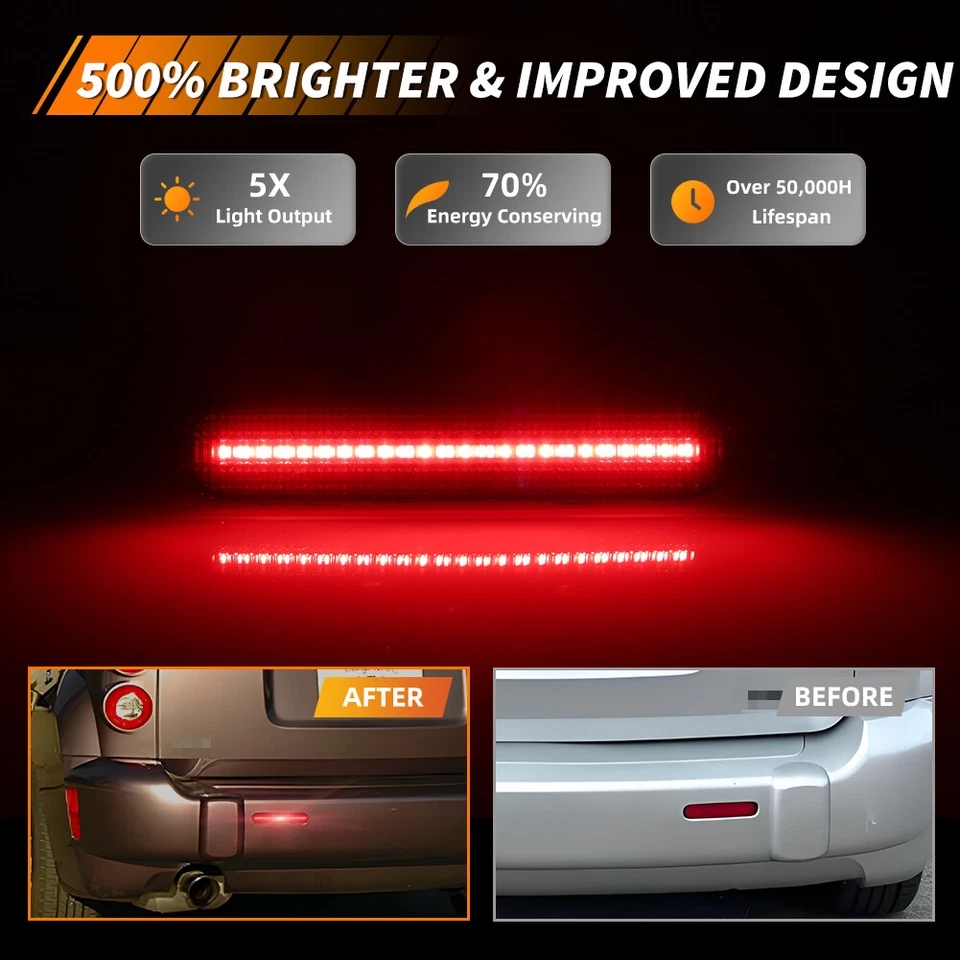 2X Smoke Red LED Rear Bumper Reflector Tail Brake Lights For 06-11 Chevrolet HHR - Image 2 of 4