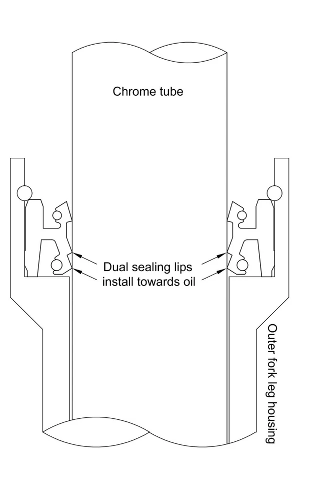 Kit de limpiaparabrisas de sellos de horquilla para Honda CBR954RR CBR 954 954RR 2002 2003 Foto 4 de 4