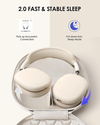 Étui de voyage Slimline antichoc pour AirPods Max - Protection en nid d'abeille incluse - Photo 4 sur 10