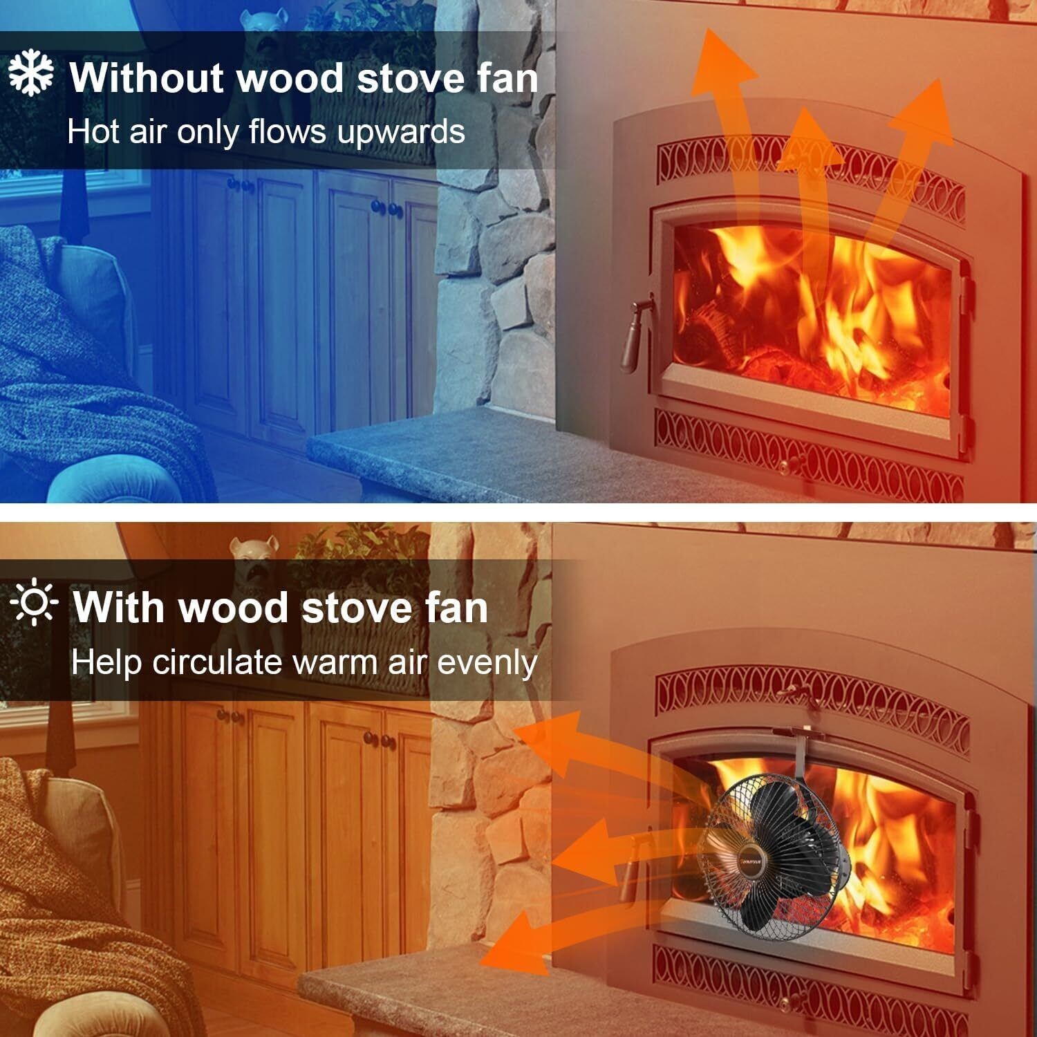 Wood Stove Fan Heat powered Hanging Designed Log Burner Fireplace Eco