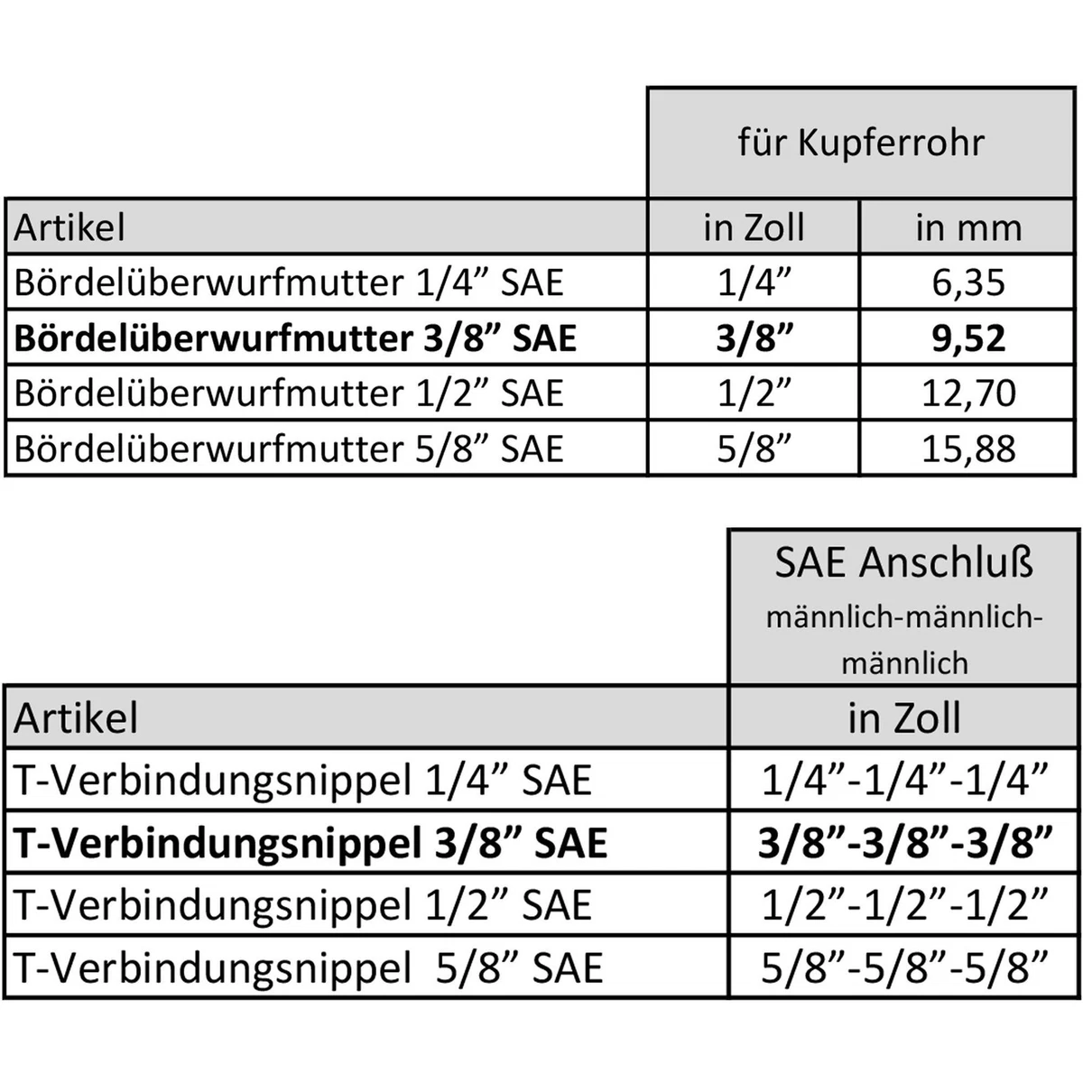 T-Verbindungsnippel-Set 3/8 Zoll SAE inkl. Bördelüberwurfmuttern für Kupferrohr