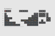 DROP  OBLOTZKY SA OBLIVION V2 CUSTOM KEYCAP SET GIT MODIFIERS MDX-35206-5