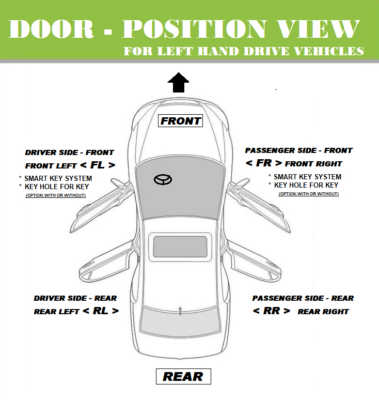 MotorKing Exterior Door Handle – Rear Right For 2002-2006 Nissan Altima, KY1 Sheer Silver Metallic (B3768)