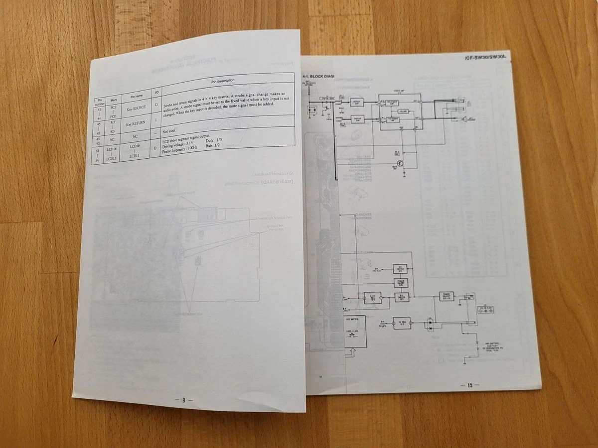 Sony ICF-SW30 Service Manual Radio Receiver Weltempfänger