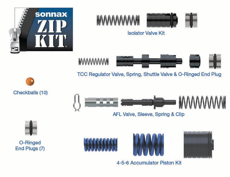 Sonnax Zip Kit 6T70-G2-ZIP 6T70 (Gen. 2), 6T75 (Gen. 2), 6T80 (Gen