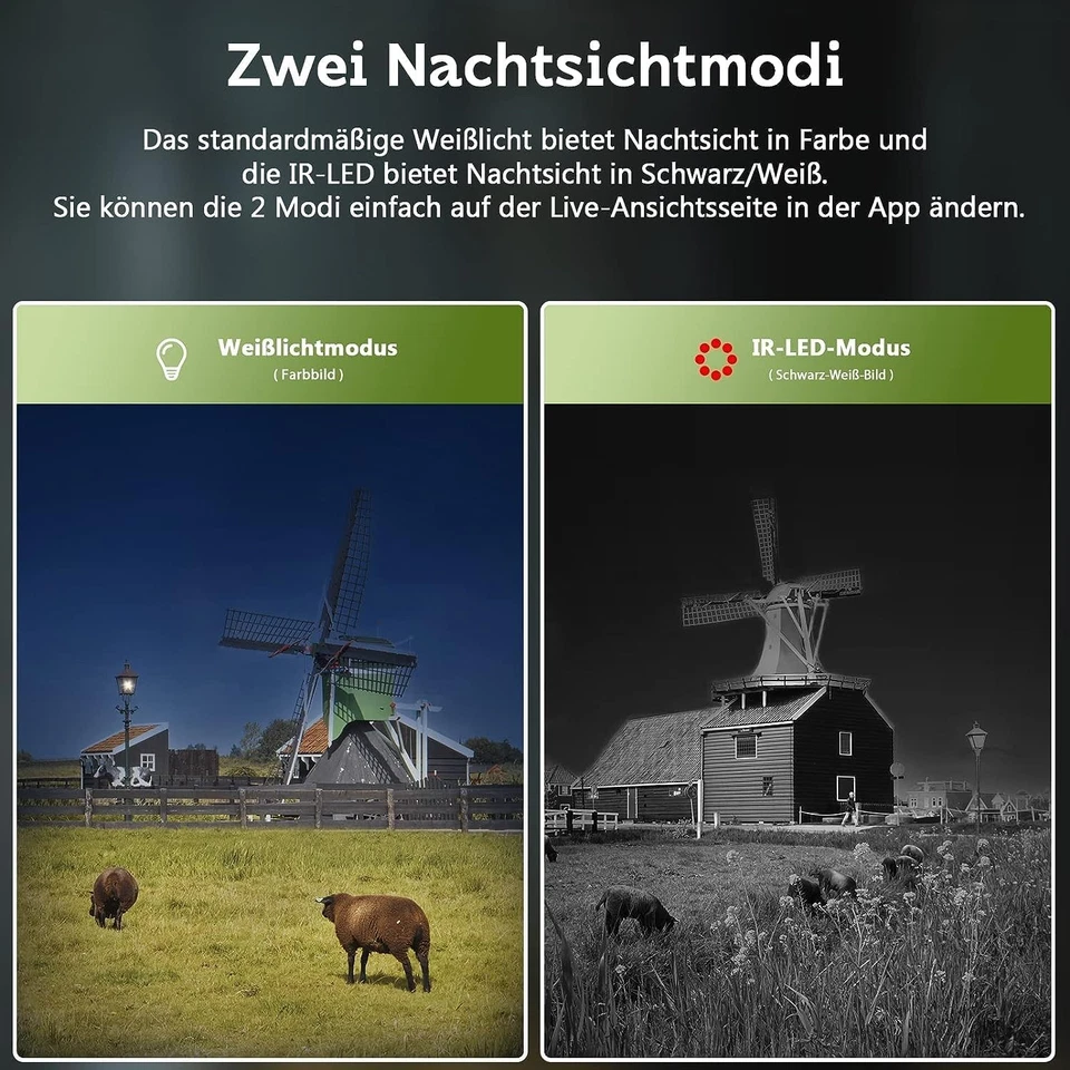 4Pack 4G LTE Telecamera di Sorveglianza PTZ Telecamera per Selvaggina con Scheda SIM Pannello Solare - Immagine 3 di 4