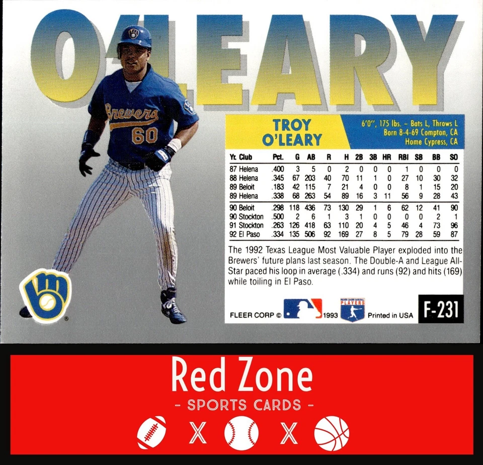 1993 Fleer Final Edition - #F-231 Troy O'Leary NM Set Break. - Image 2 of 2