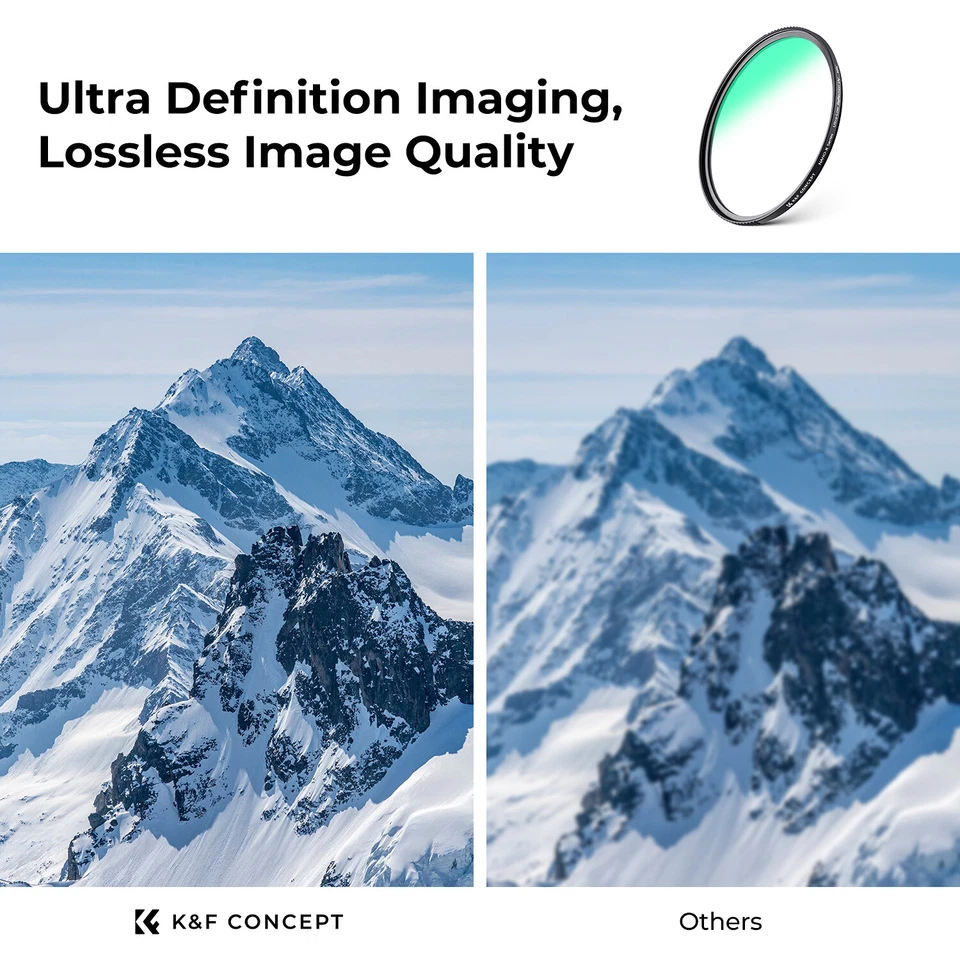 K&F Concept Lens Filter UV Ultra Low Reflection NANO X 49mm 52mm 67mm 77mm 82mm - Image 3 of 4