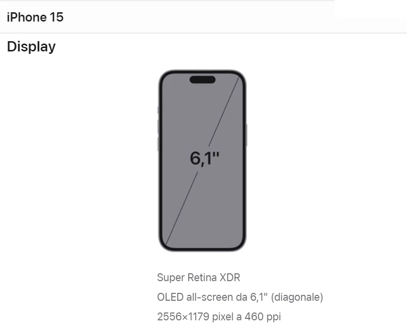 Apple iPhone 15 5G 256GB Nuovo Originale Smartphone BLACK Nero MTP63 - Immagine 3 di 4