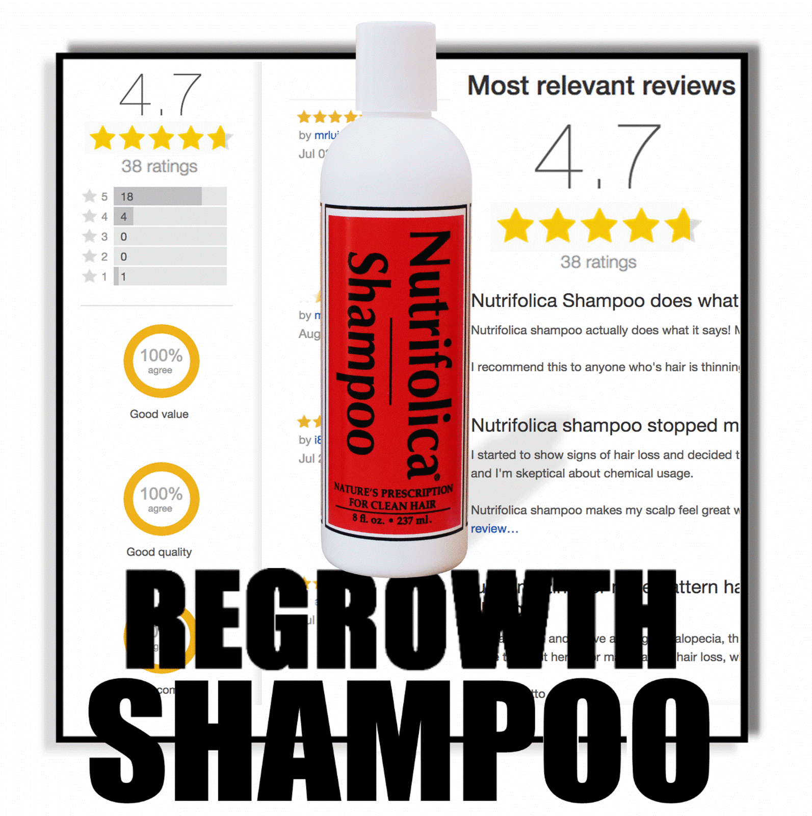 NUTRIFOLICA SHAMPOO faster hair loss regrowth growth regrow no side