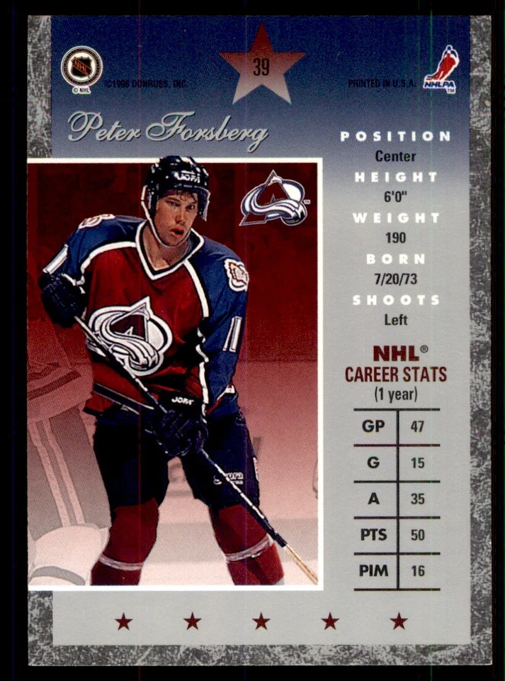 1995-96 Donruss Elite Peter Forsberg Colorado Avalanche #39 - Image 2 of 2