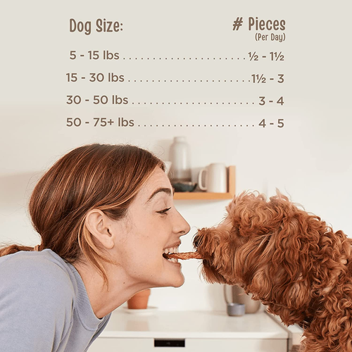 Chicken Jerky Healthy All Natural Dog Treats Human Grade Made in USA Grain Free - Picture 7 of 12