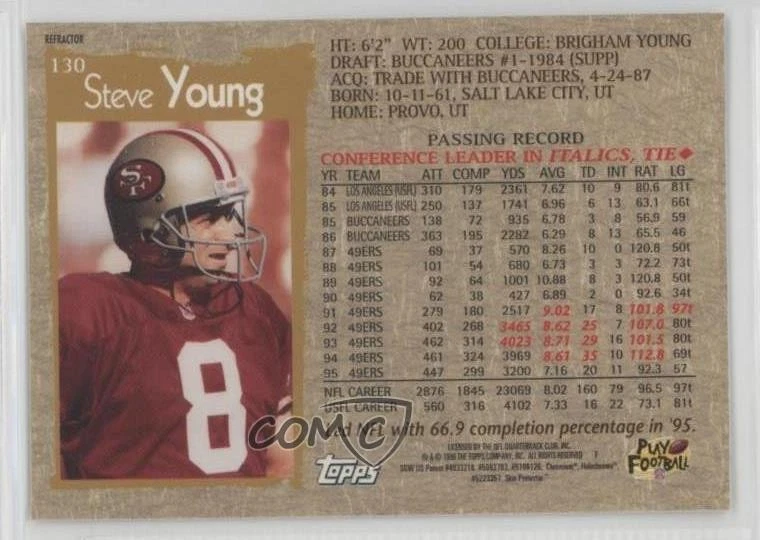 1996 Topps Chrome Refractor Steve Young #130 HOF - Image 2 of 2