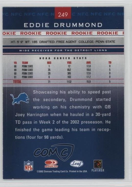 2002 Leaf Rookies & Stars Rookie Eddie Drummond #249 RC - Image 2 of 2