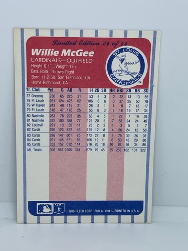 1986 Fleer League Leaders Baseball Cards (Discounts) B3 - Picture 46 of 84
