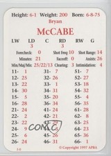 1997 APBA Bryan McCabe 0q3