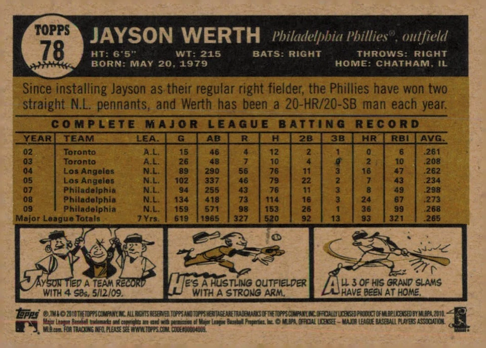 2010 Topps Heritage Baseball Jayson Werth #78 - Image 2 of 2