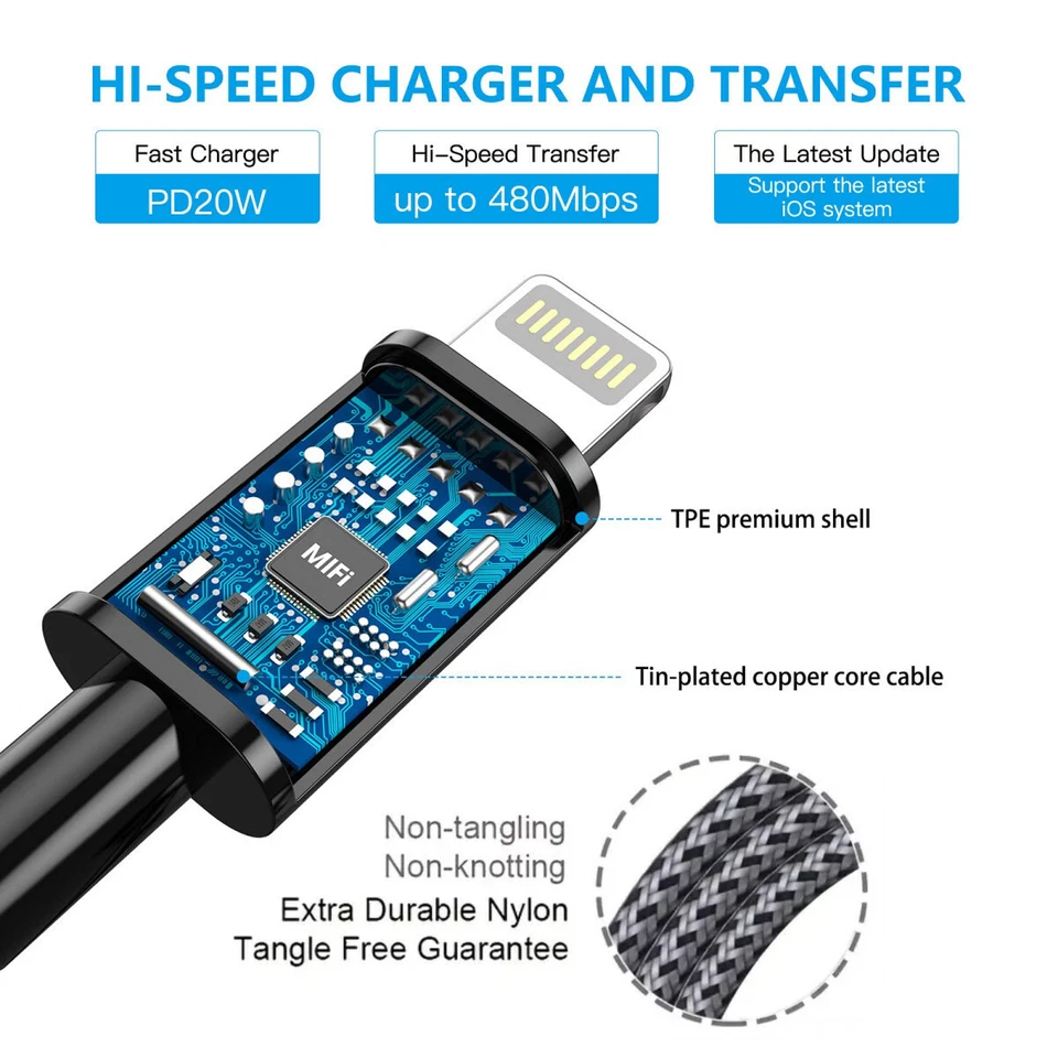 Cabo de carregamento rápido 10 pés tipo sincronização carregador - Imagem 4 de 4