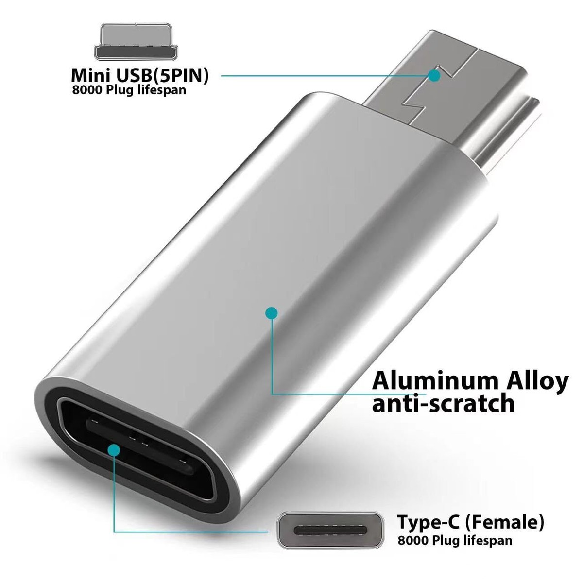 Mini Ci Usb Blue Yeti 2-Pack USB C To Mini USB Adapter - Type C Female To Mini USB ...