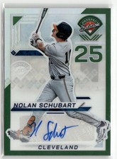 2025 Panini Prospect Edition #119 Nolan Schubart Green
