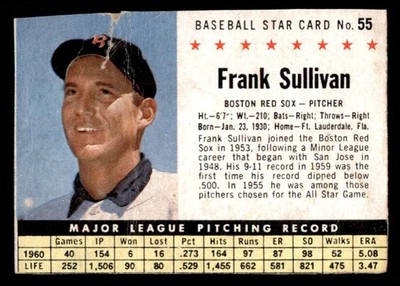 1961 Post Baseball #55 Frank Sullivan PR (Filler)