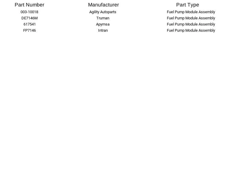 Módulo de bomba de combustible Airtex E7146M para Chrysler Dodge Caravan Grand Caravan 01-03 Foto 4 de 4