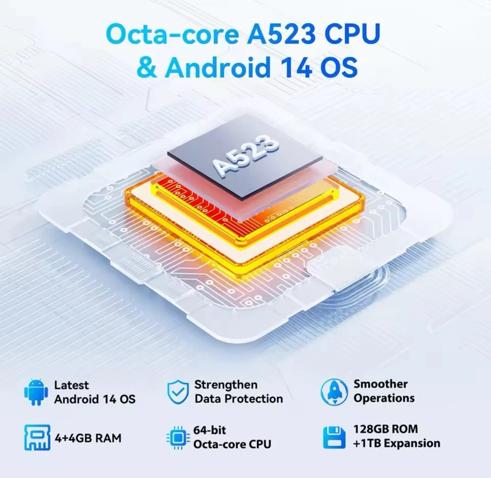 Android 14 Tablet 2024, 10.1 Inch, Octa-Core, 128GB - Image 2 of 4