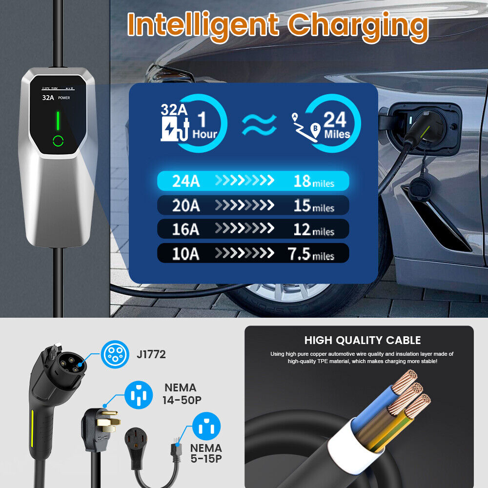 Uaw Strike Negotiations Gain Momentum As Automakers Make Concessions 2 Ev Charger Portable 32A/7.2Kw Type 2 For All Electric Vehicles 6M Charging Cable
