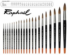 Raphael Kolinsky Sable 8404 PRO Miniature Paint Brushes, All Sizes FREE Shipping