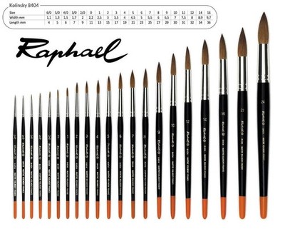 Raphael Kolinsky Sable 8404 PRO Miniaturpinsel, alle Größen kostenloser Versand