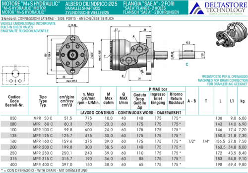 MOTORE ORBITALE ALBERO CILINDRICO Ø25 FLANGIA "SAE A" 2 FORI - M+S HYDRAULIC - Imagen 3 de 3