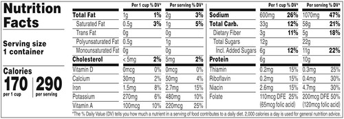 Campbell's SpaghettiOs Canned Pasta, Original, 15.8 oz. Can - Picture 8 of 11