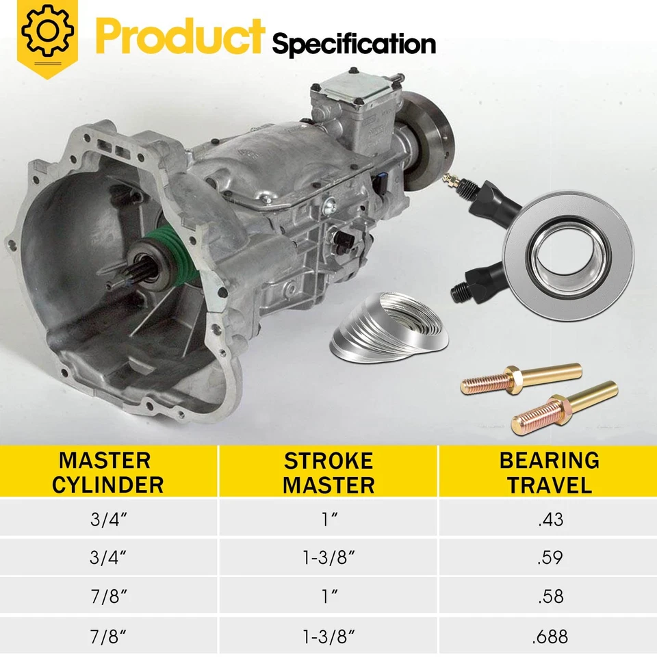 Гидравлическая муфта метательного подшипника запаса для GM Chevy V8 малый блок # 910-25610 - Изображение 3 из 4