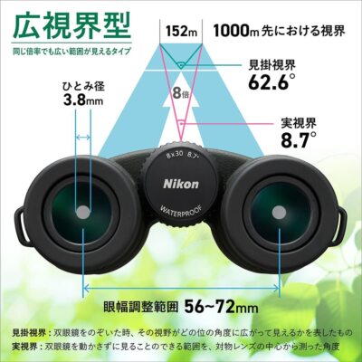 Nikon Binoculars PROSTAFF P7 8x30 Bird Concert Sports Watching 