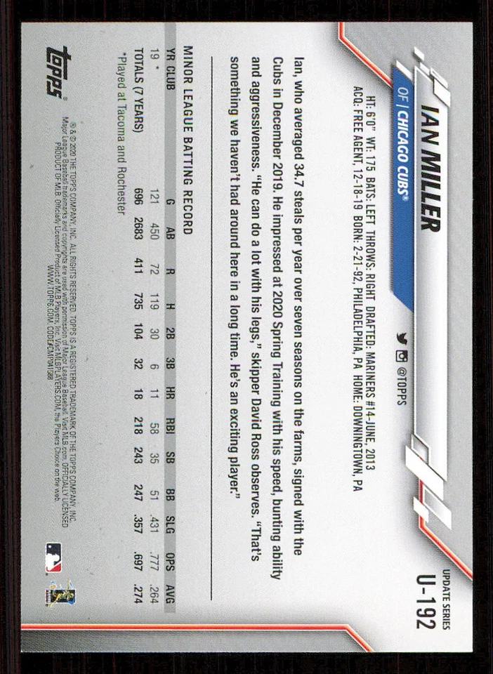 2020 Topps Update #U192 Ian Miller RC - Image 2 of 2