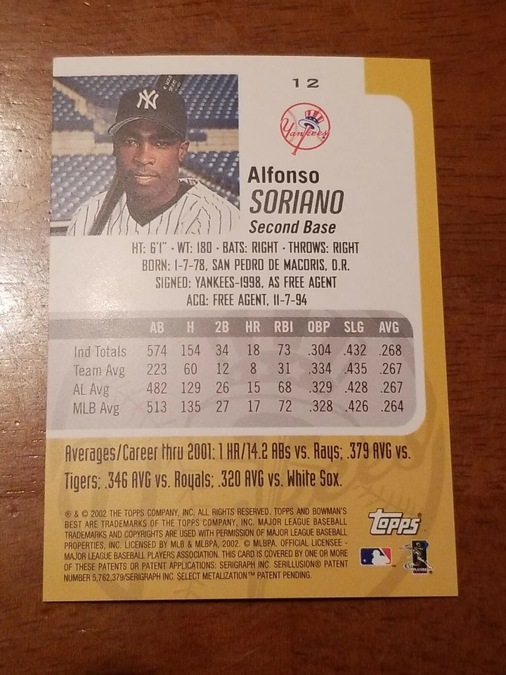 2002 BOWMANS BEST BASEBALL CARD ALFONSO SORTANO #12 - Image 2 of 2