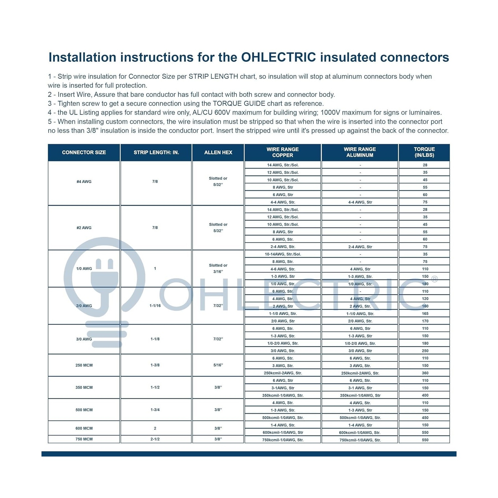 OHLECTRIC 10 Pack - Dual Side Entry - 3 Port - 2-14 AWG - Black Insulated Con...