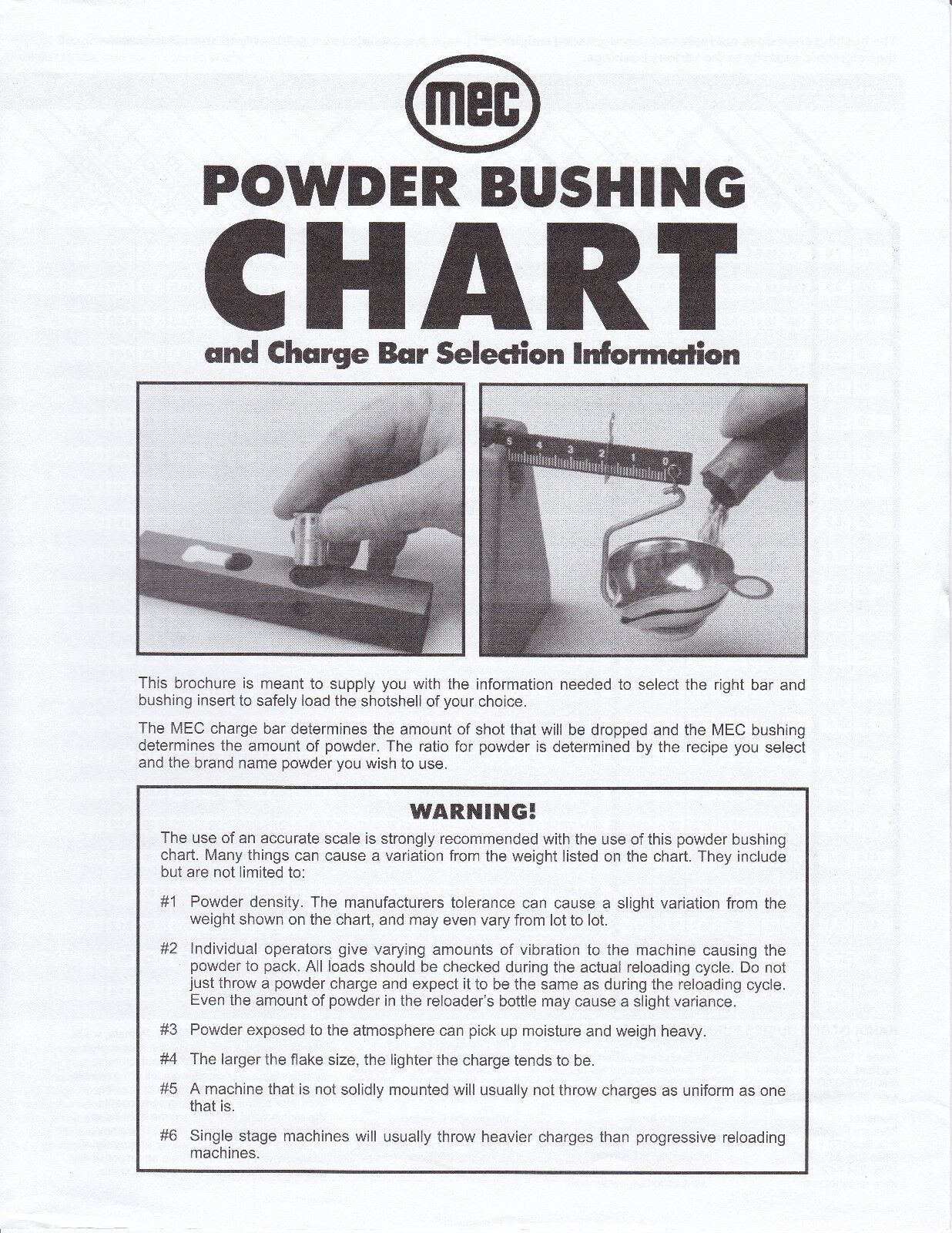 Black Powder Cannon Load Chart