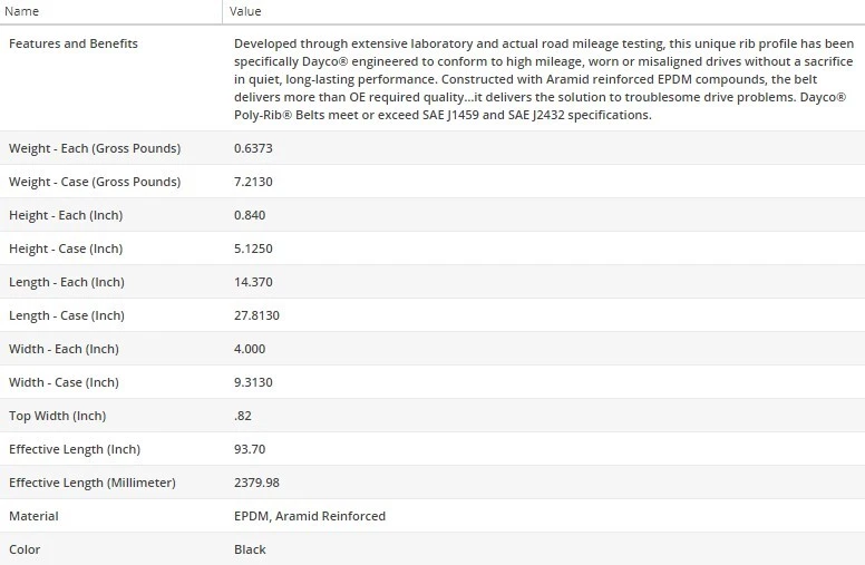 Cinturón serpentino Dayco Poly Rib para MERCEDES-BENZ S500 2000-2006 V8-5,0 L Foto 4 de 4