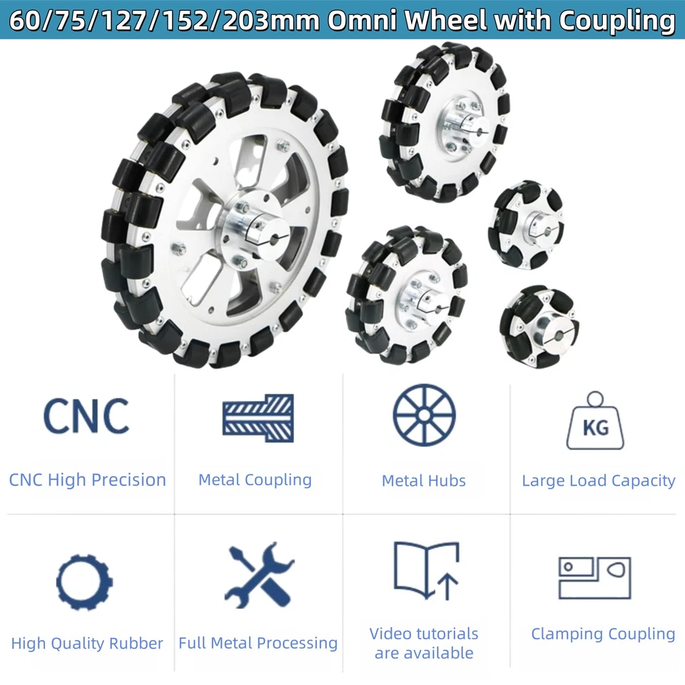 Omni Rad Gummireifen mit Flansch Kupplung für Roboter Räder 60 75 127 152 203mm - Bild 3 von 4