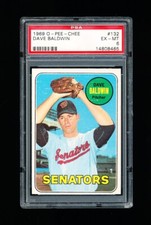 1969 OPC BASEBALL 132 DAVE BALDWIN PSA 6 EX-MINT SENATORS