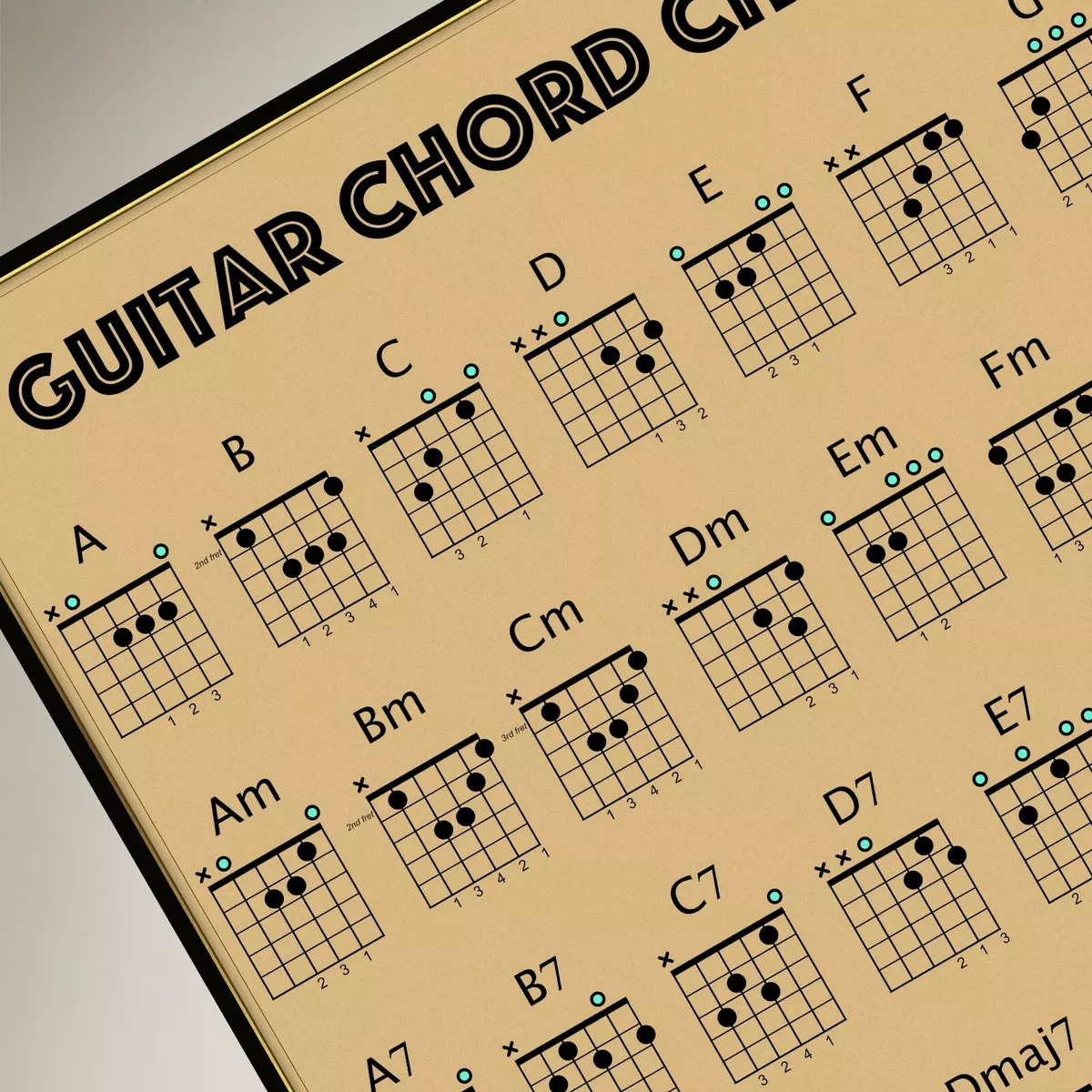 Guitar Chords, PDF, Leisure