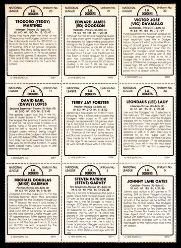1978 SSPC Los Angeles Dodgers (#55-#81) Group of 3 Team Sheets (W/O Book) NM - Picture 5 of 6