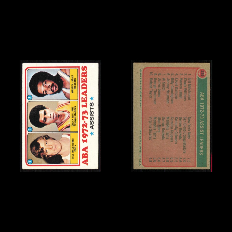 Melchionni/Williams/Jabali #239 1973 Topps ABA 1972-73 Assisit Leaders Card NBA - Image 3 of 3