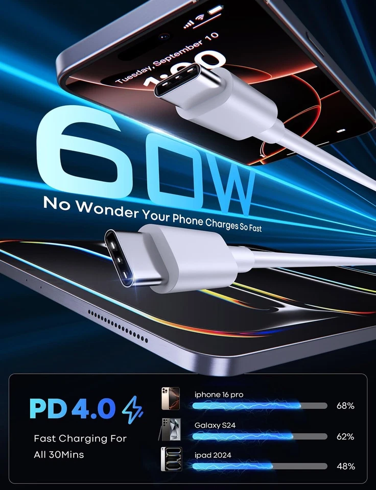 10 Pack 10FT 60W USB-C to USB-C Cable Fast Charger PD Cord For iPhone 16 Samsung - Image 3 of 4