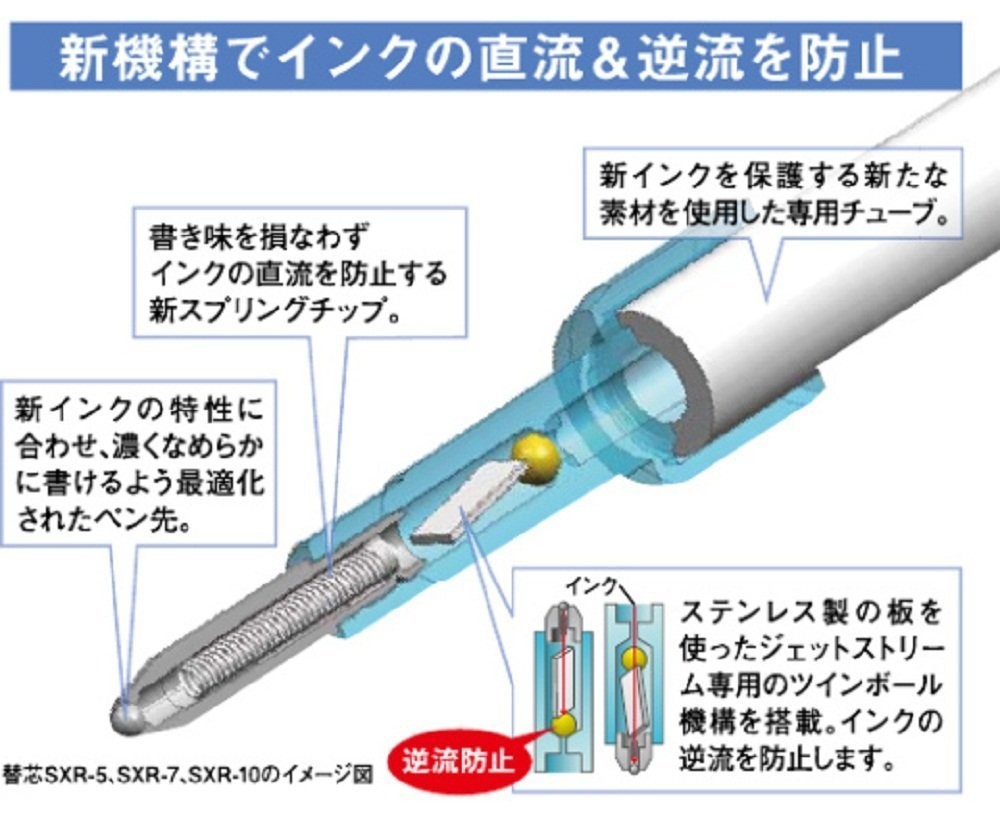mitsubishi pencil multi-function pen jet stream 2&1 0.5 black